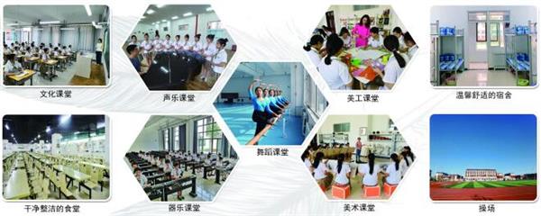 石家莊市學(xué)前教育中等專業(yè)學(xué)?？梢陨龑W(xué)嗎？