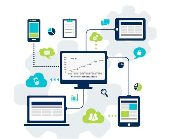 煙臺北大青鳥職業(yè)培訓學校教學管理好嗎？