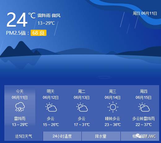 承德騰飛職業(yè)技術(shù)專修學(xué)院第三十六屆技能大賽報名開始了 承德騰飛職業(yè)技術(shù)專修學(xué)院第三十六屆技能大賽報名開始了