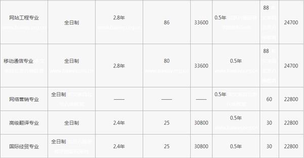 QQ截圖20180208154527