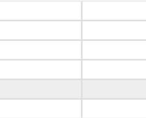 石家莊財經(jīng)商貿學校2020年招生錄取分數(shù)線
