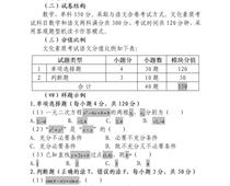 2023年河北省高職單招考試十類 和高職單招對(duì)口電子電工類、對(duì)口計(jì)算機(jī)類 文化素質(zhì)(數(shù)學(xué))考試大綱